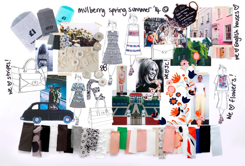 Mulberry SS14 Inspiration Moodboard